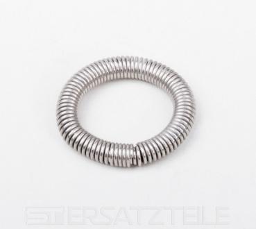 Spring-lock screw tension springs No.12; 3/4"